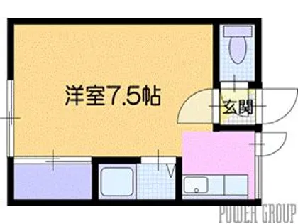 パブリックヴィラⅠ【2階】の間取り