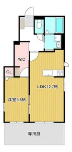 ガスガアルⅣ B【101号室】の間取り