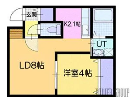 レーヴィア千歳【3階】の間取り