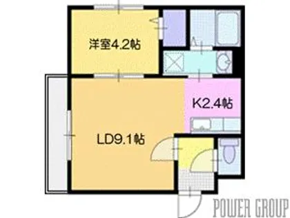 センチュリー北斗Ⅱ【4階】の間取り