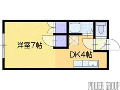 コーポ三信【2階】の間取り