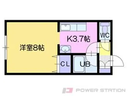パルコート【2階】の間取り