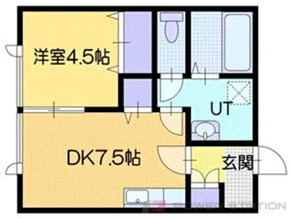 ジークブラウ千歳【2階】の間取り