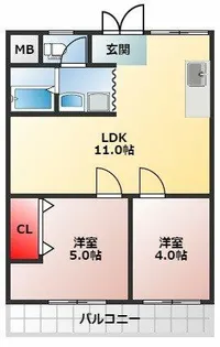 辰己マンション【403号室】の間取り