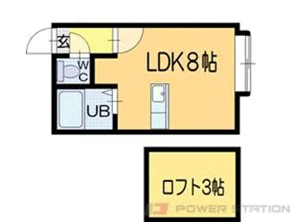 ランドマークII【2階】の間取り