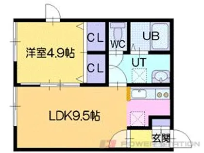 NKR若葉【1階】の間取り