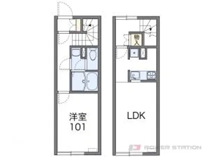 レオネクストスズランⅡ【1階】の間取り