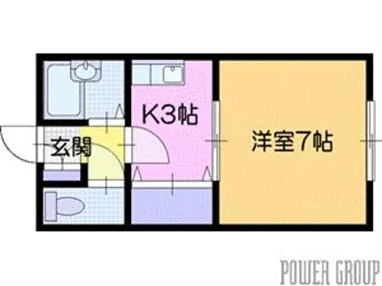 ハイツ愛里須(ハイツアイリス)【2階】の間取り