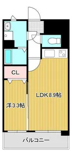 サンディエゴ永野Ⅳ【205号室】の間取り