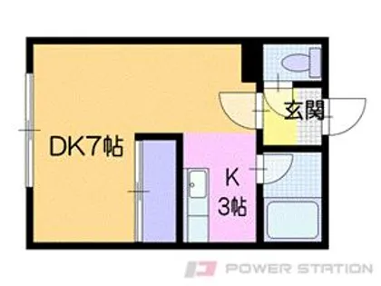 栄町ハイツⅠ【2階】の間取り