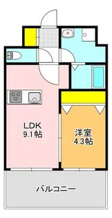 レジェンド直方壱番館【507号室】の間取り