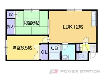旭レジデンス【2階】の間取り