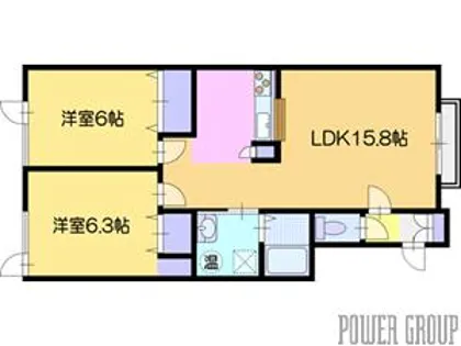 スリムリバーハイツⅢ【1階】の間取り
