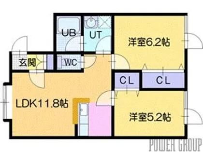 サードアベニュー【2階】の間取り