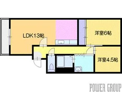 レジデンスちくほう【3階】の間取り