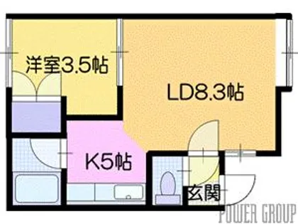 エイトハイム【2階】の間取り