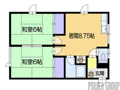 池田アパート【1階】の間取り