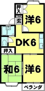 アベニュー松原【B202号室】の間取り