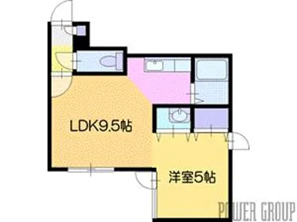 ハートアベニュー2【1階】の間取り