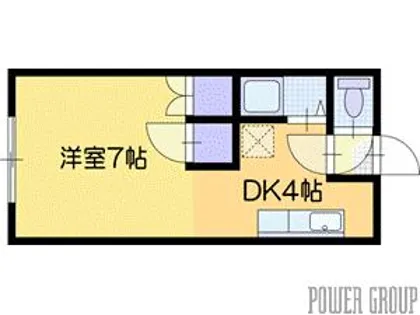 コーポ三信【2階】の間取り
