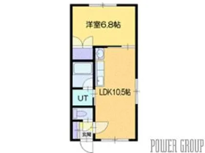 ベルトピア千歳7【1階】の間取り