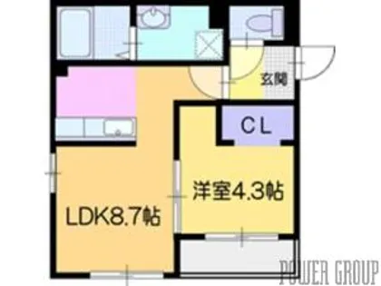 NOVEL千歳II【3階】の間取り