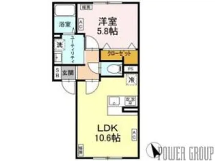 first sky L【2階】の間取り