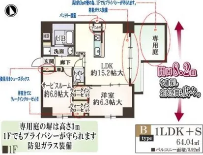Garden Court 烏ヶ辻(ガーデンコート烏ヶ辻)【1階】の間取り