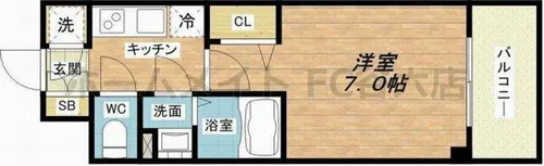 エスリード中之島ザ・コア【5階】の間取り