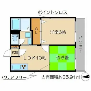 サンハイツB【1階】の間取り