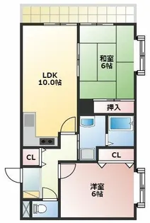HOUSE20【3階】の間取り