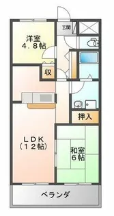 ステラ【2階】の間取り