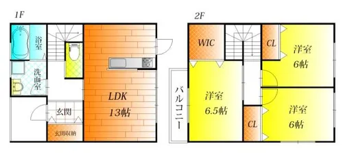 大阪府藤井寺市沢田3丁目【テラスハウス】の間取り