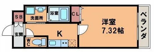 クローバー・ソレイユ南田辺【2階】の間取り