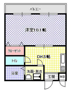 フジパレス美田【1階】の間取り