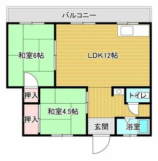 小林ハイツ【2号室】の間取り