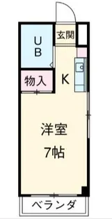 小澤マンション【4階】の間取り