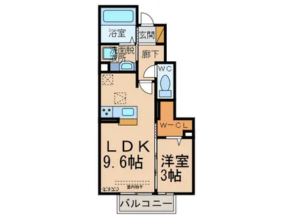 グランフィールド・アスカ【1階】の間取り