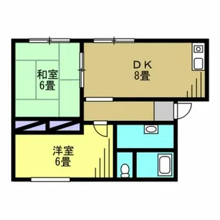 ハイツ大坪 B棟【2階】の間取り