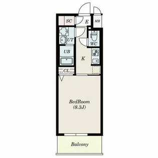 S-RESIDENCE金山West【2階】の間取り