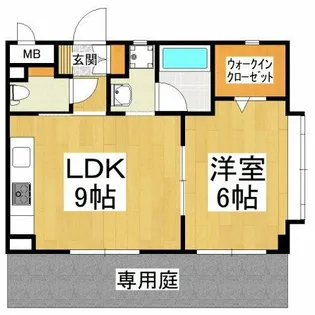 サンファミリー【1階】の間取り