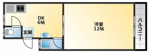 天美サンハイツN棟【3階】の間取り