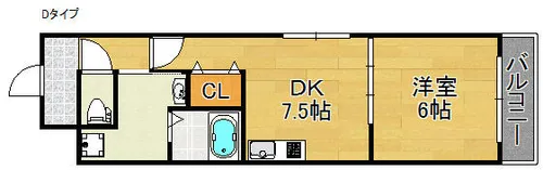 フジパレス清水丘Ⅰ番館【2階】の間取り