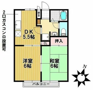 ジュネス大井【201号室】の間取り