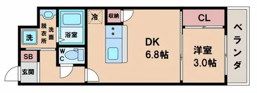 SOAR NAGAI EKIMAE【2階】の間取り