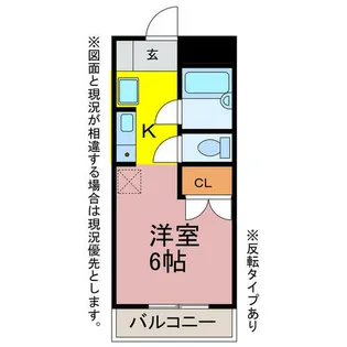 NEO.Ⅱ MINAMIDAI【207号室】の間取り