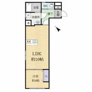 LINKS EBIE(リンクス エビエ)【201M号室】の間取り