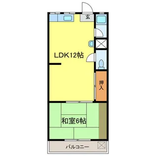 木下ハイツ【2階】の間取り