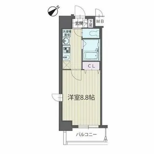 パルティール覚王山【501号室】の間取り