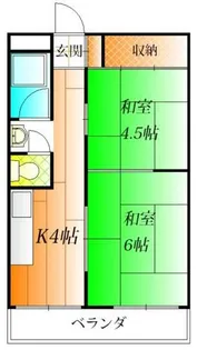 クオリティ俊徳【2階】の間取り